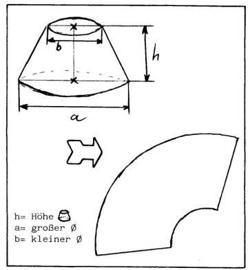 Modellraketen Adapterherstellung 1